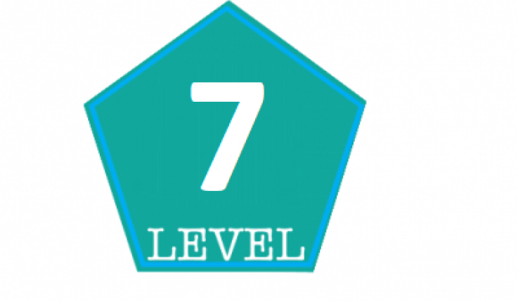 مناهج الصف السابع