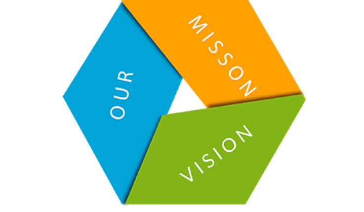 Mission&Vision